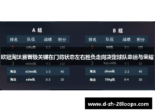 欧冠淘汰赛晋级关键在门将状态左右胜负走向决定球队命运与荣耀