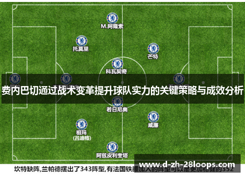 费内巴切通过战术变革提升球队实力的关键策略与成效分析