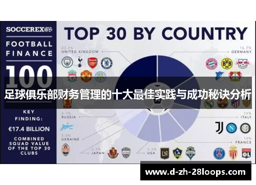 足球俱乐部财务管理的十大最佳实践与成功秘诀分析