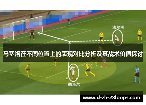 马塞洛在不同位置上的表现对比分析及其战术价值探讨