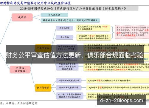 财务公平审查估值方法更新,俱乐部合规面临考验 财务公平审查估值方法更新,俱乐部合规面临考验
